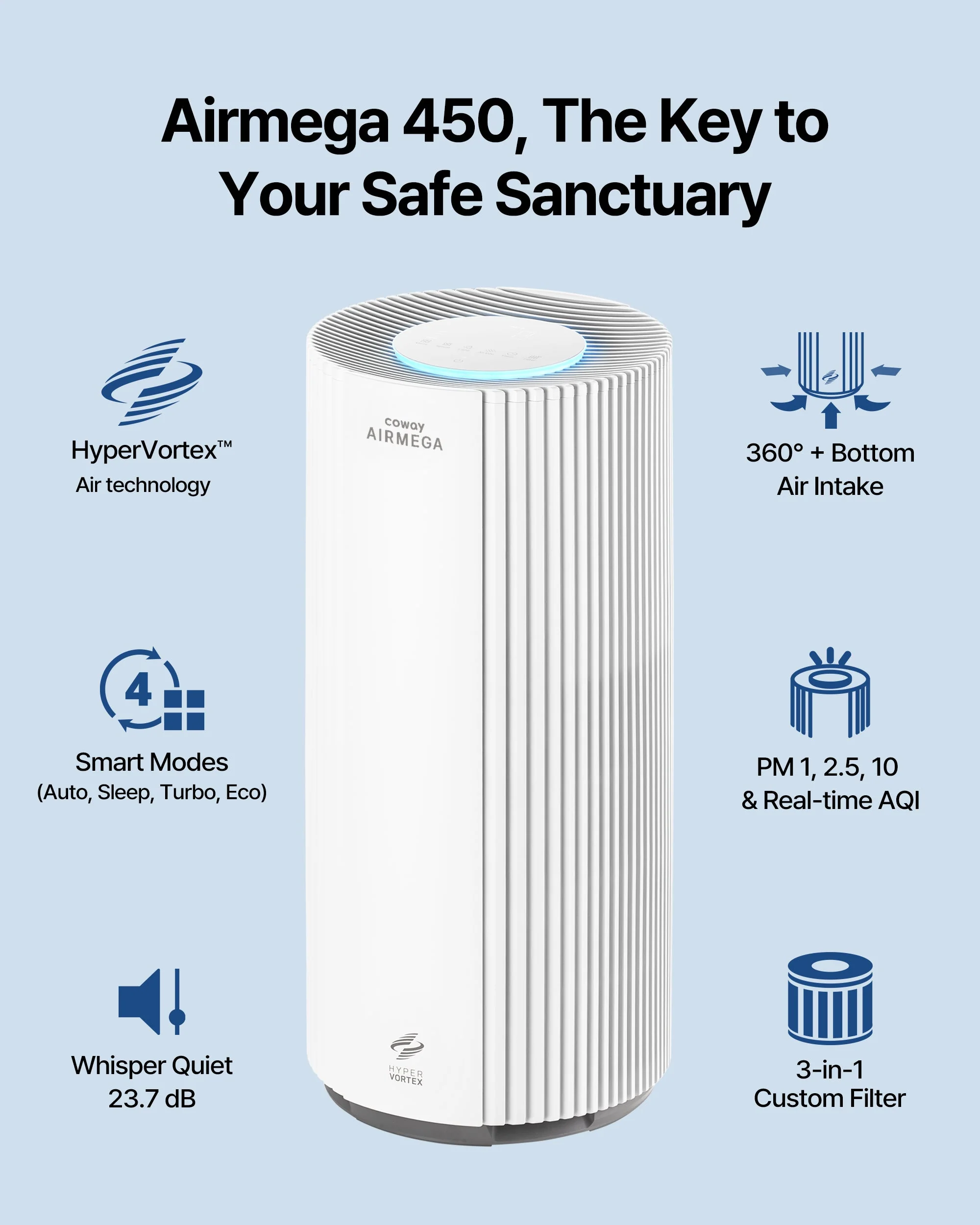 Coway Coway Airmega 450