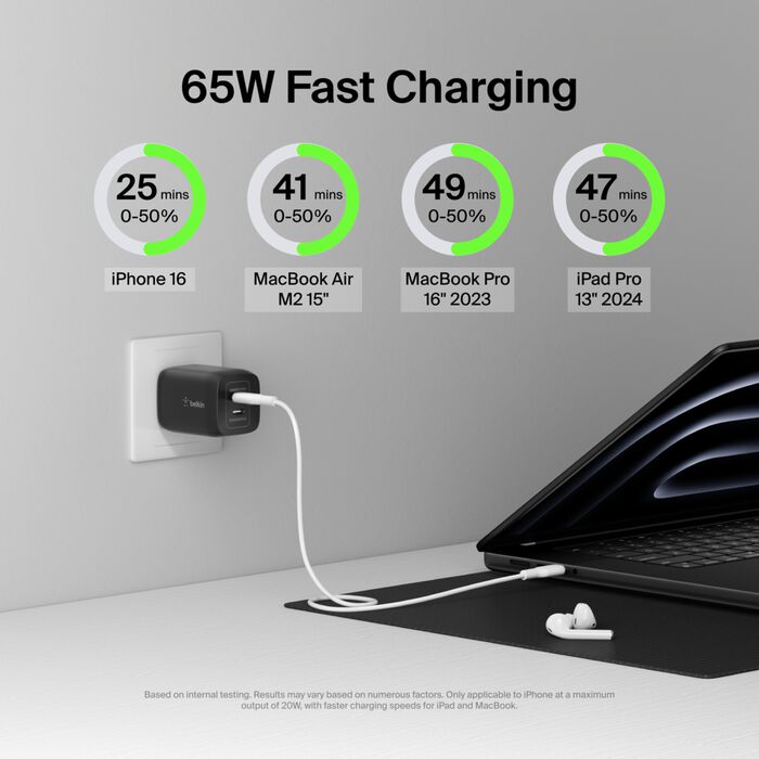 Belkin Belkin BoostCharge Pro 65W Dual USB-C GaN Wall Charger