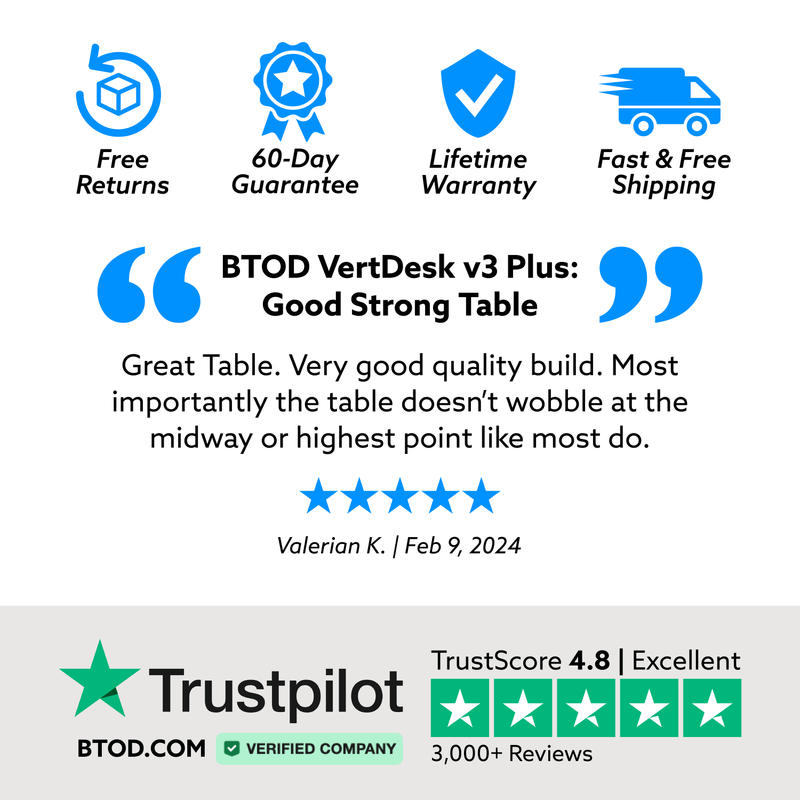 BTOD BTOD VertDesk v3+