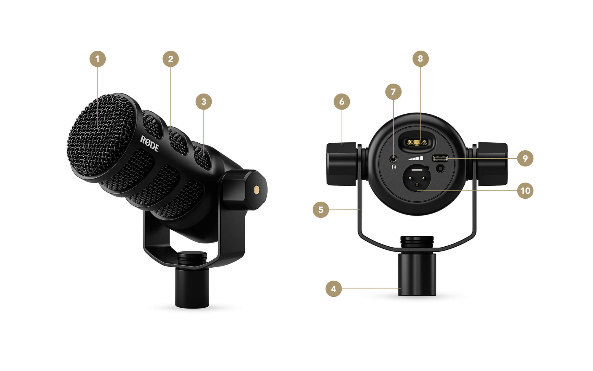 RØDE RØDE PodMic USB