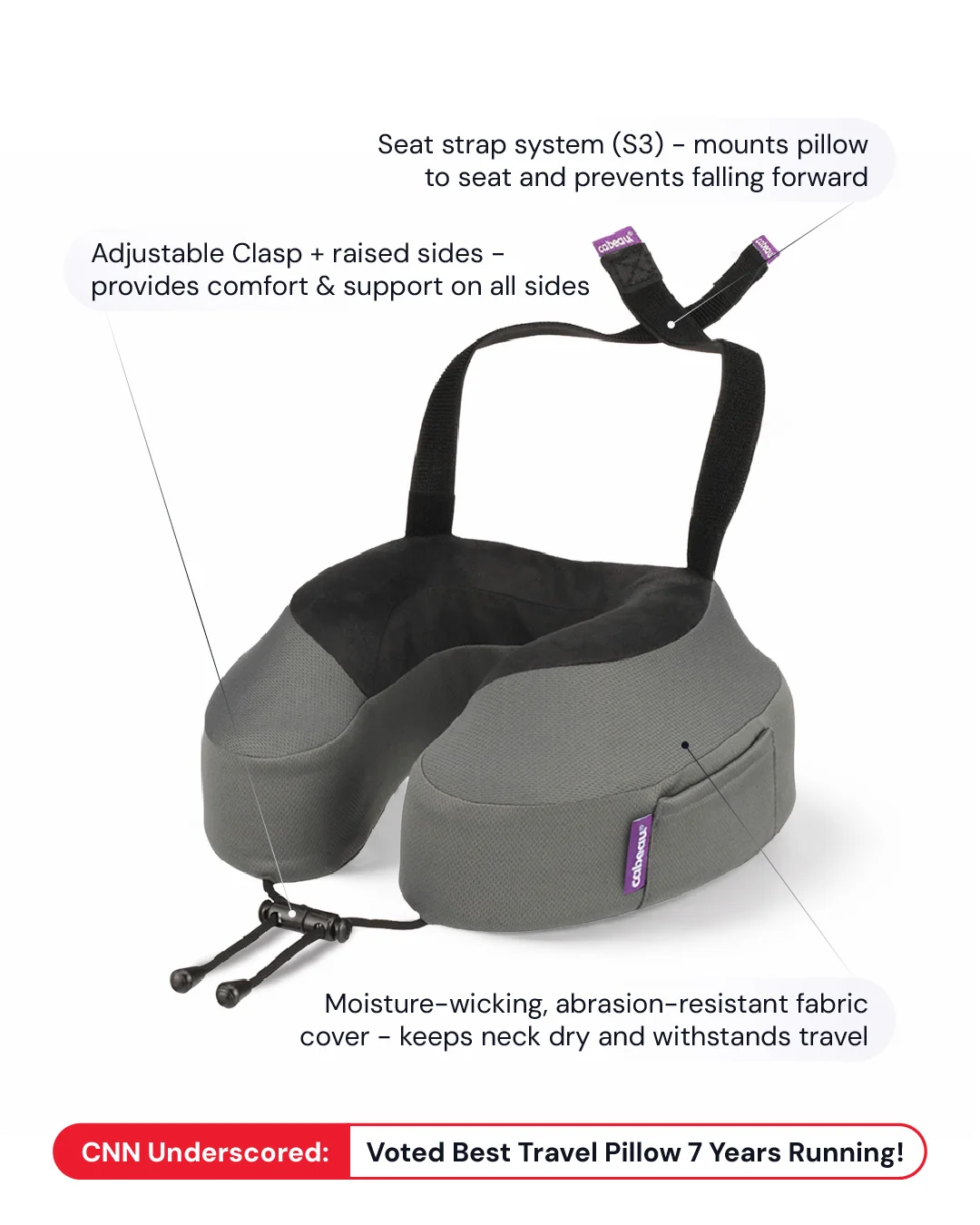 Cabeau Evolution S3