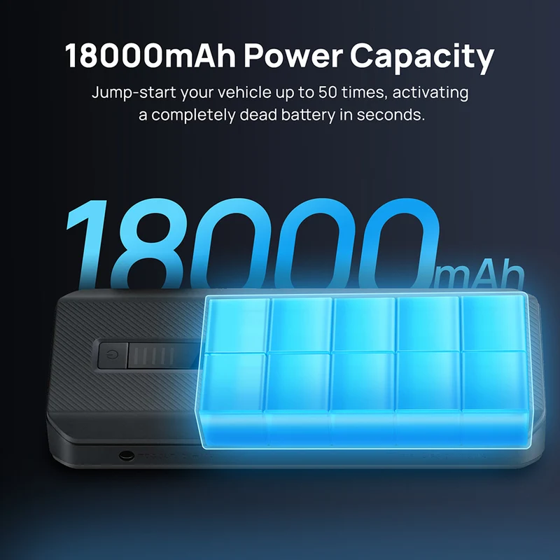 70mai 70mai Jump Starter PS06