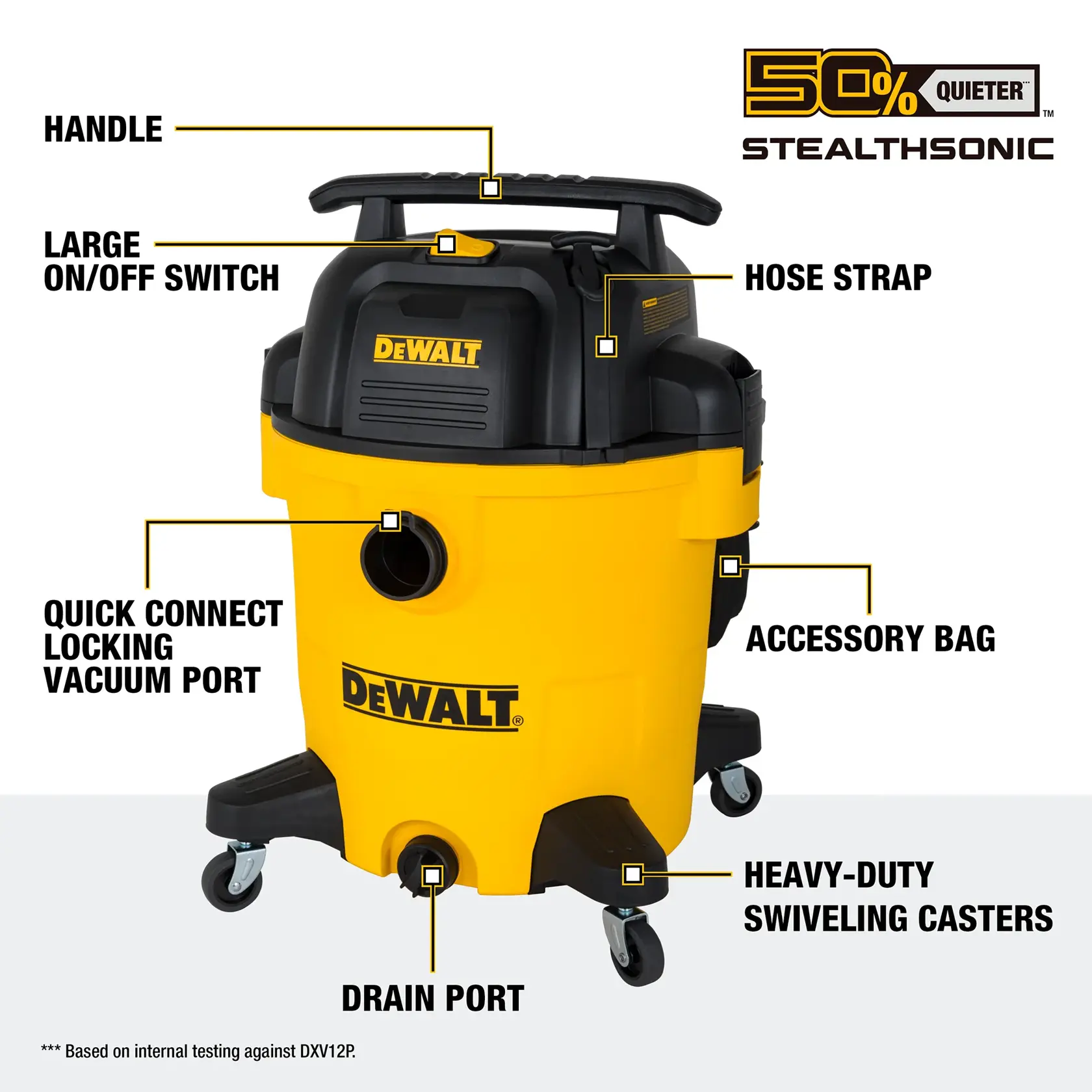 DEWALT DEWALT DXV12P-QT