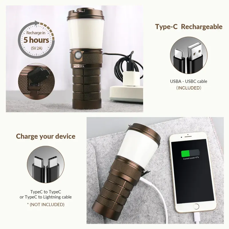 Sofirn Sofirn BLF LT1 (current Anduril 2 version)