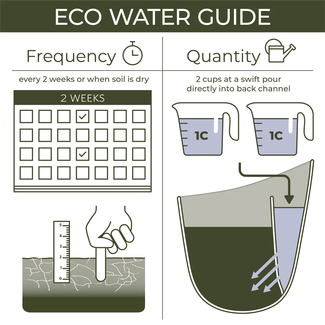 WallyGrow Eco Wall Planter